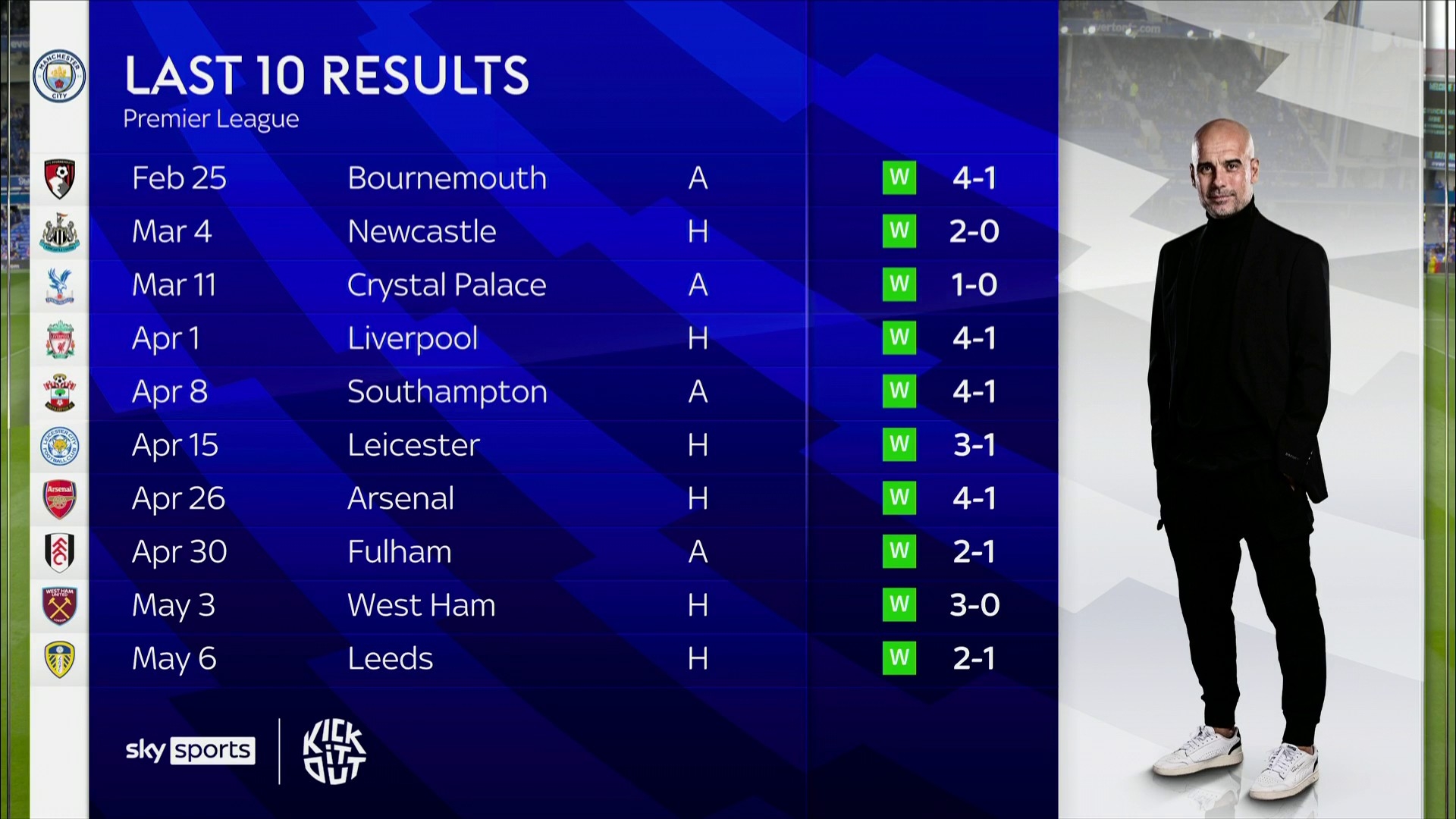 和运动空间 和运动空间